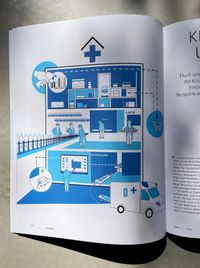 hospital | verktorgrafik | sysmex x-tra 2021